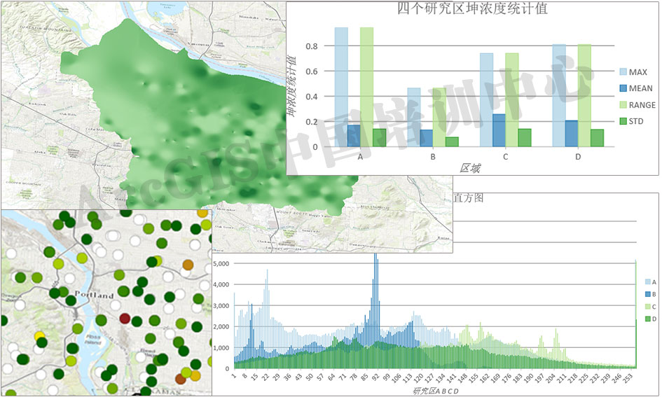 gdp分区_2017年全国分区域和城市GDP数据分析(3)
