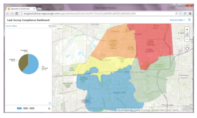 arcgis 人口重心_人口普查(2)